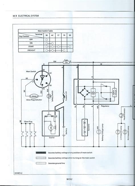 kubota tractor starter wiring diagrams 